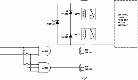 Robust Logic Circuit Design Tricks? - Electrical Engineering Stack Exchange