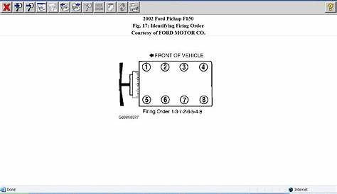 2004 Ford F150 Firing Order 4.6 | Wiring and Printable
