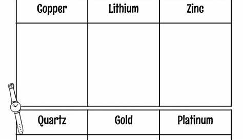 mineral uses worksheet