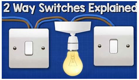 [DIAGRAM] I Need To Find Wiring Diagram For 2 Lights Controlled By 2