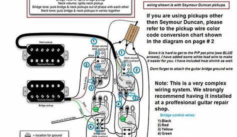 Wiring Harness for Gibson Les Paul-Jimmy Page Style – Starr Guitar Systems