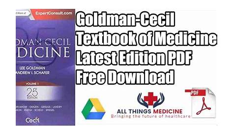 Pocket Medicine 7th Edition PDF Free Download [Direct Link]