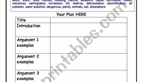 human impact on the environment worksheets