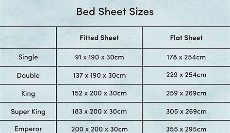 bed sheet sizes chart in cm