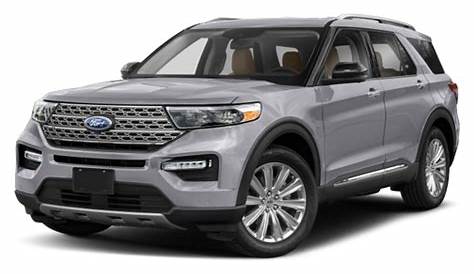 2022 Ford Explorer Specs, Price, MPG & Reviews | Cars.com