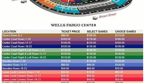 sixers seating chart virtual view