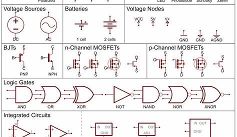 19 Complex Wiring Diagram Symbols Automotive Design , https