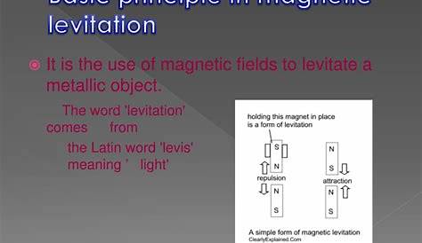 magnetic levitation system equations