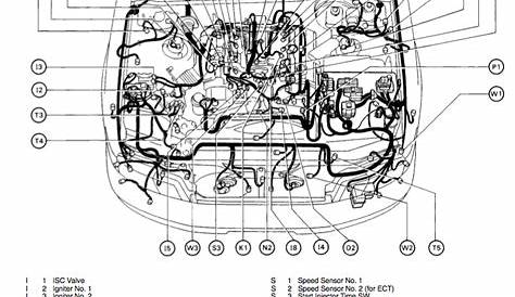 1996 Lexus Sc400 Engine Wiring Diagram - Activity diagram
