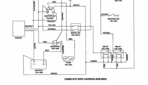 Craftsman Model 917 Mower Wiring Diagram | Best Wiring Library