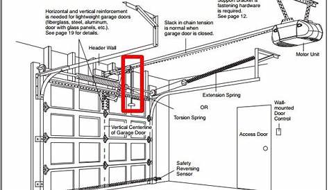 garage door safety sensor circuit diagram