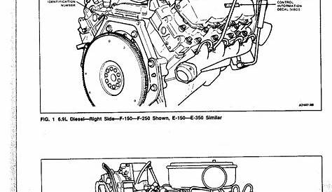 Ford V8 6.9 liter diesel Engine Service Repair Workshop Manual