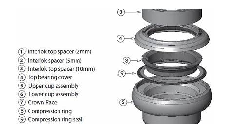 bike headset parts diagram