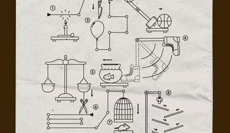 39 best Rube Goldberg ideas images on Pinterest | Rube goldberg machine