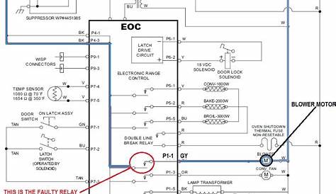 kitchenaid wiring diagram