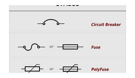 schematic symbol for fuse