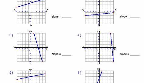 9 Best Images of Graphing Practice Worksheets - Finding Slope of Line