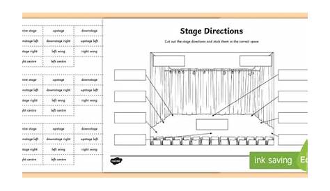 Stage Directions Worksheet / Worksheet (Teacher-Made)