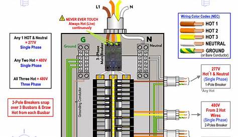 480 volt 3-phase wiring diagram