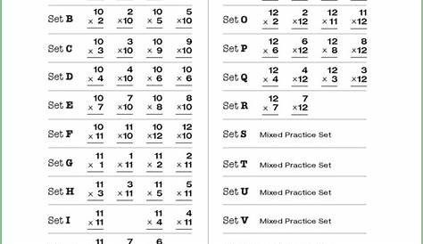 rocket math multiplication worksheets
