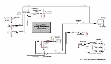 1971 Triumph 650 Wiring Diagram - Wiring Diagram