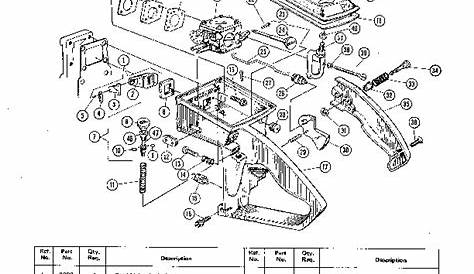 Mcculloch Mac 3200 Chainsaw Owners Manual