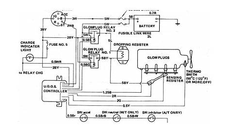 2006 Isuzu Npr Wiring Diagram - Free Wiring Diagram