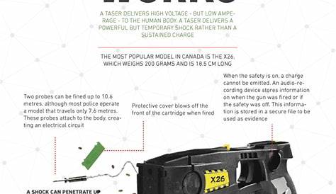 diy taser circuit diagram