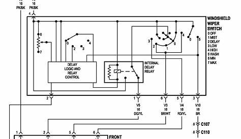 2000 jeep wrangler ignition wiring diagram