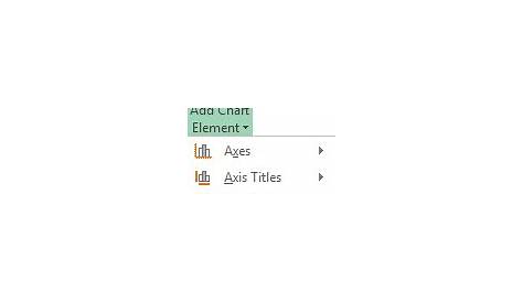 Microsoft Excel Tutorials: The Chart Layout Panels