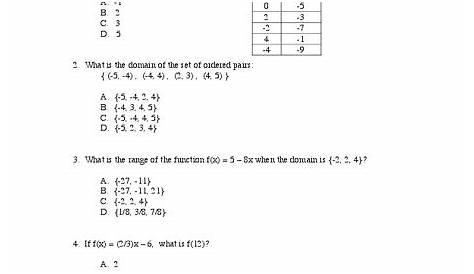 relations and functions worksheets answers