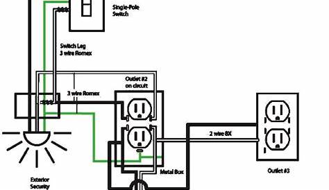 wiring diagrams for home