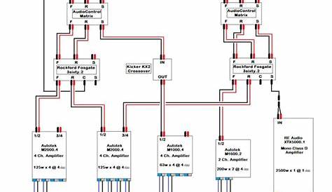 Car Power Amplifier Wiring Diagram