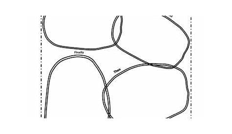 Life Cycle for Worksheets