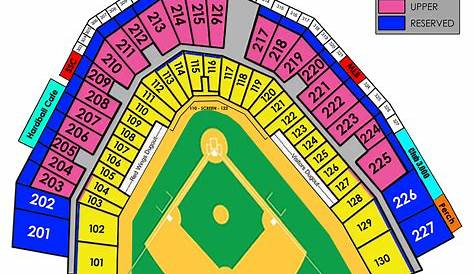 Seating chart | Rochester Red Wings Content