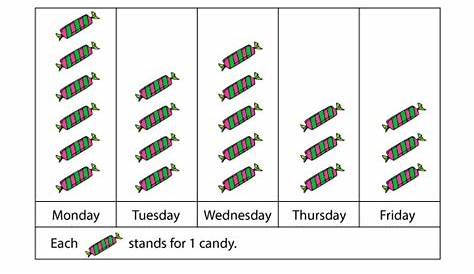 grade 1 tricky graphs worksheet