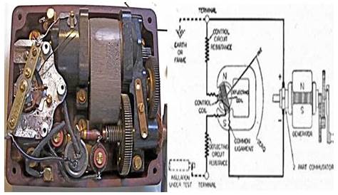 megger meter circuit diagram