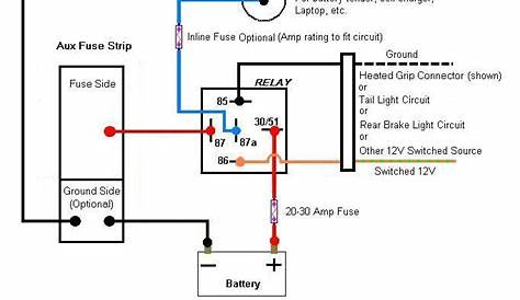 Aux Fuse Box Wiring - 101 | Electrical circuit diagram, Fuse box