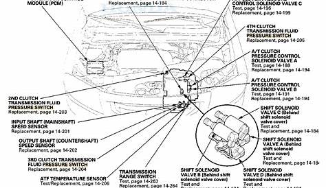 2011 honda pilot transmission sensor