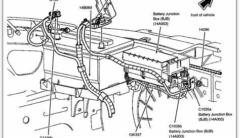 ford taurus 30 engine wiring diagram