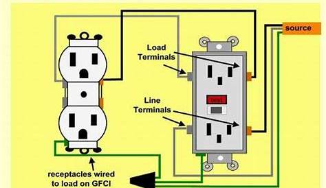 gfi and switch wiring diagram