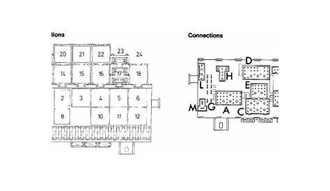 mk1 golf fuse box diagram