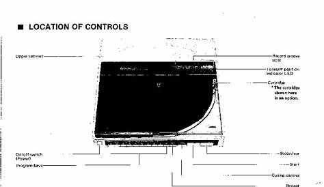 TECHNICS SL-6 TURNTABLE Service Manual download, schematics, eeprom