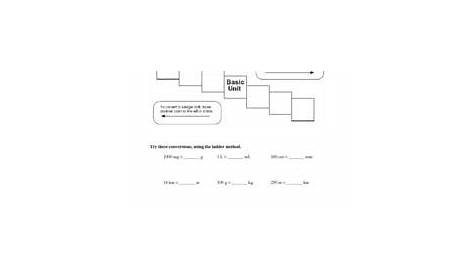 Metric Mania-Metric Conversions Worksheet for 7th - 10th Grade | Lesson