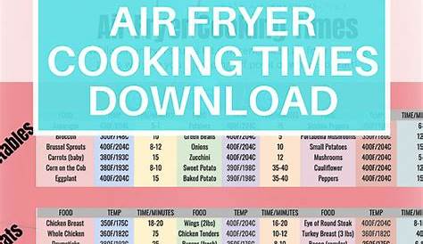 The Absolute BEST Air Fryer Cooking Times Cheat Sheet | Air fryer