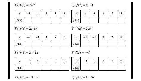 linear function tables worksheet