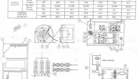 Coleman Mobile Home Electric Furnace Wiring Diagram - Cadician's Blog