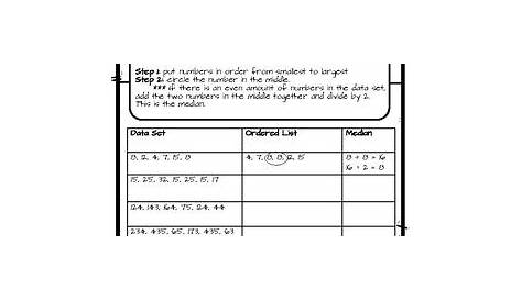 Calculating the Median Worksheet by Super Simple Sheets | TPT