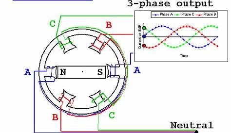 25kv generator avr electric circuit diagram