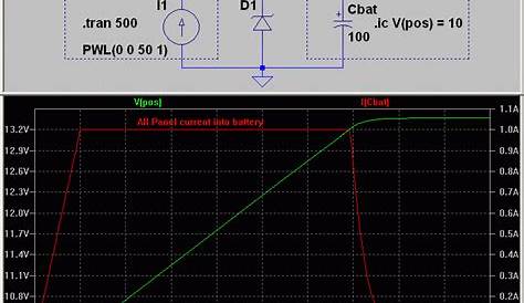 Mppt charge controller schematic assistance | Electronics Forum